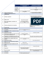 Requisitos ISO 45001:2018 obligatorios y no obligatorios