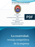 La Creatividad Competitividad