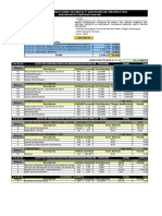 Presupuesto Analitico PN