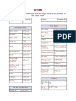 Short Cuts For M.S.office