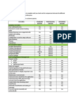 IT Help Desk Features Checklist Ver2 PDF