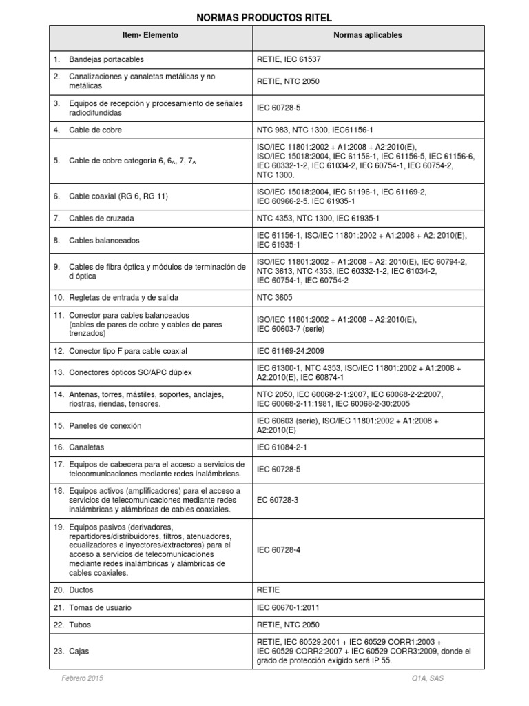 Normas Productos Ritel | PDF | Redes | Ingeniería en telecomunicaciones