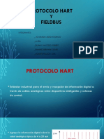 Protocolo Hart y Fieldbus