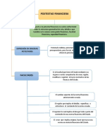 Potestad Mapas