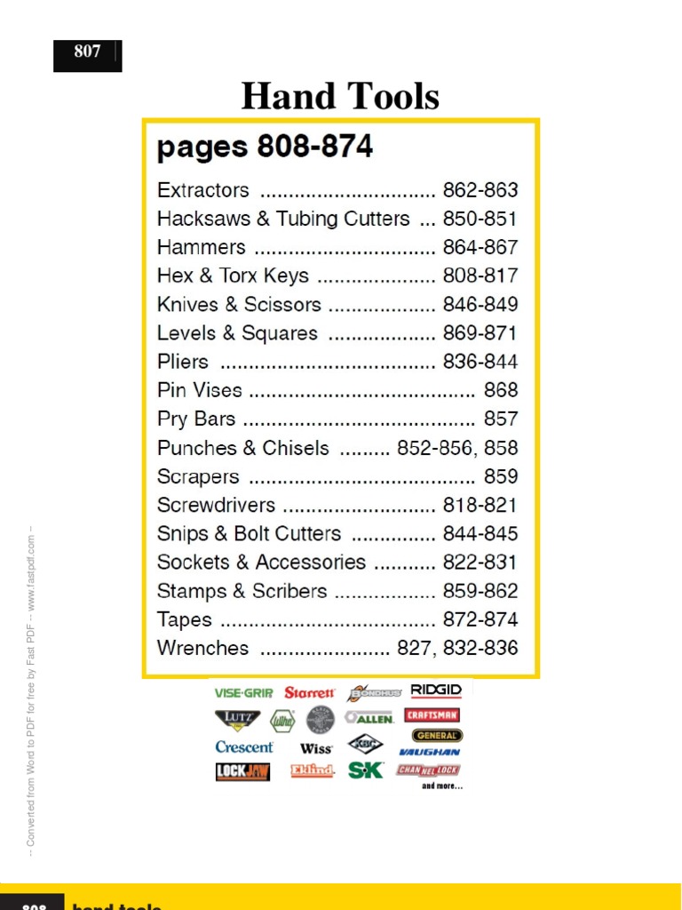 Hand Tools PDF Manufactured Goods Building Materials