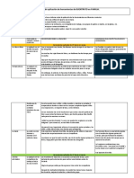 Informe de Aplicación Buentrato en Familia PDF