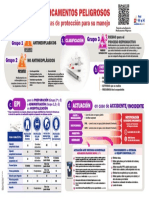 Politica de Medicamentos Peligrosos