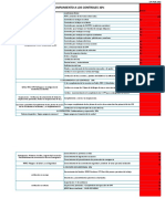 Evaluacion CPI