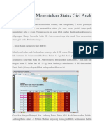 Cara Praktis Menentukan Status Gizi