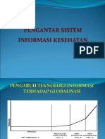 Pengantar Sik