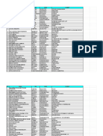 Cetak KTPel Bagi Pemula PDF