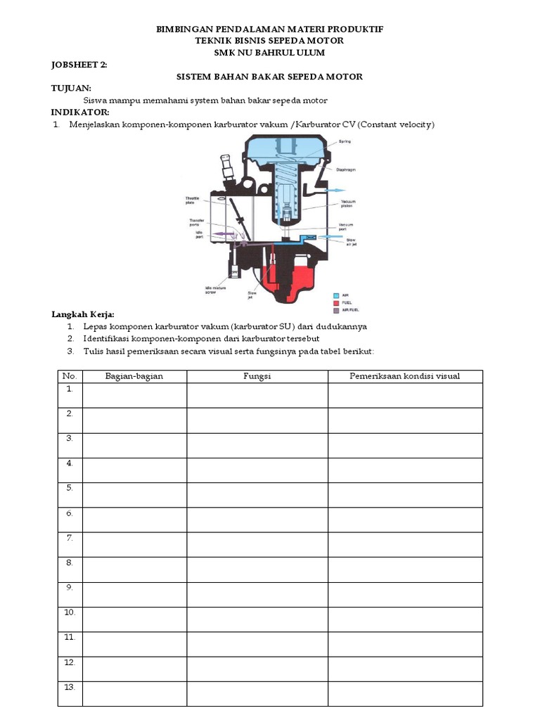 Components and Functions of a Motorcycle Carburetor PDF