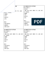 2017 四年级五月份华文评审范围