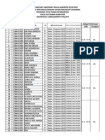 Dosen Penasehat Akademik Dan Jadwal Pertemuan