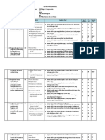 KISI-KISI Soal Tulis IPA 8 (K-13) .Docx - Google Dokumen