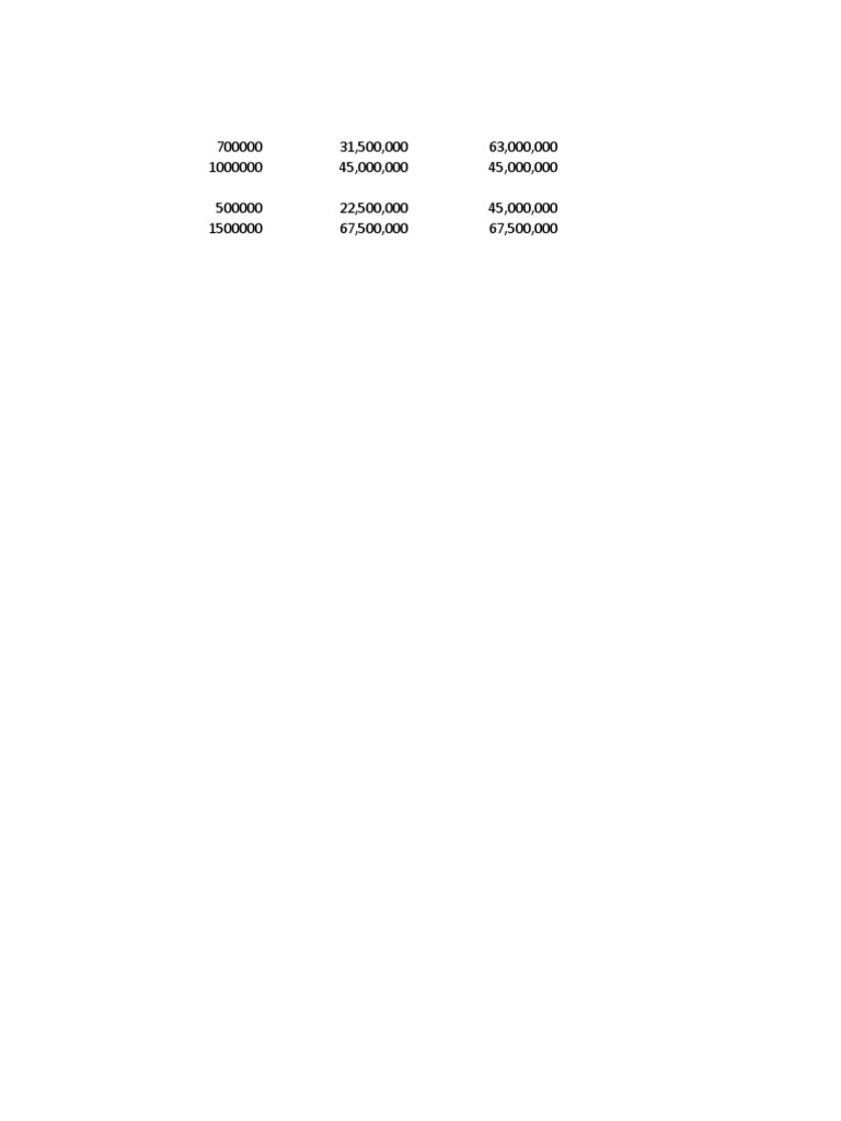 Tabel Quotation | PDF | Cargo | Invoice