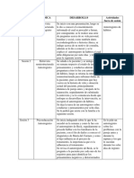 SESIONES - Plan de Intervencion