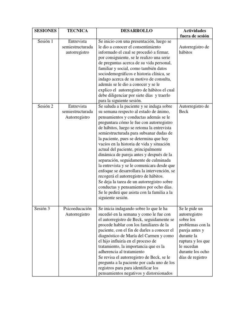 Plan de Intervención Psicológica Ejemplo | PDF | Las emociones | Medicina