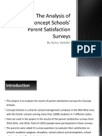the analysis of concept schools parent satisfaction survey