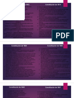 Constituciones de España y México 1812-1917