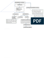 Procedimiento Cautelar