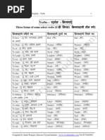 Download List of English Verbs With Marathi Meaning -Study Material Spoken English Bhosari by Sunil Wanjare Crystal InstituteBhosari SN43757109 doc pdf