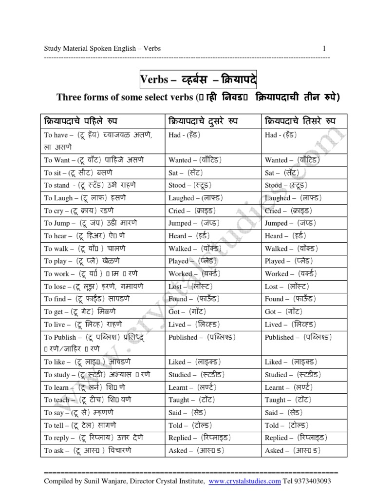 List