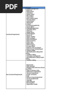 Sample_Assigment_TestPlan.xlsx