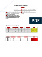 Implementación de Los Riesgos Positivos y Negativos 12