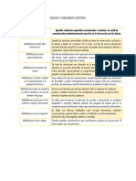 Técnicas y Habilidades Asertivas