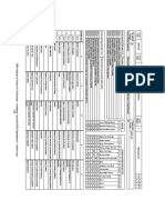 Genetics and Cytogenetics