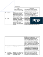 Daftar penyakit.doc