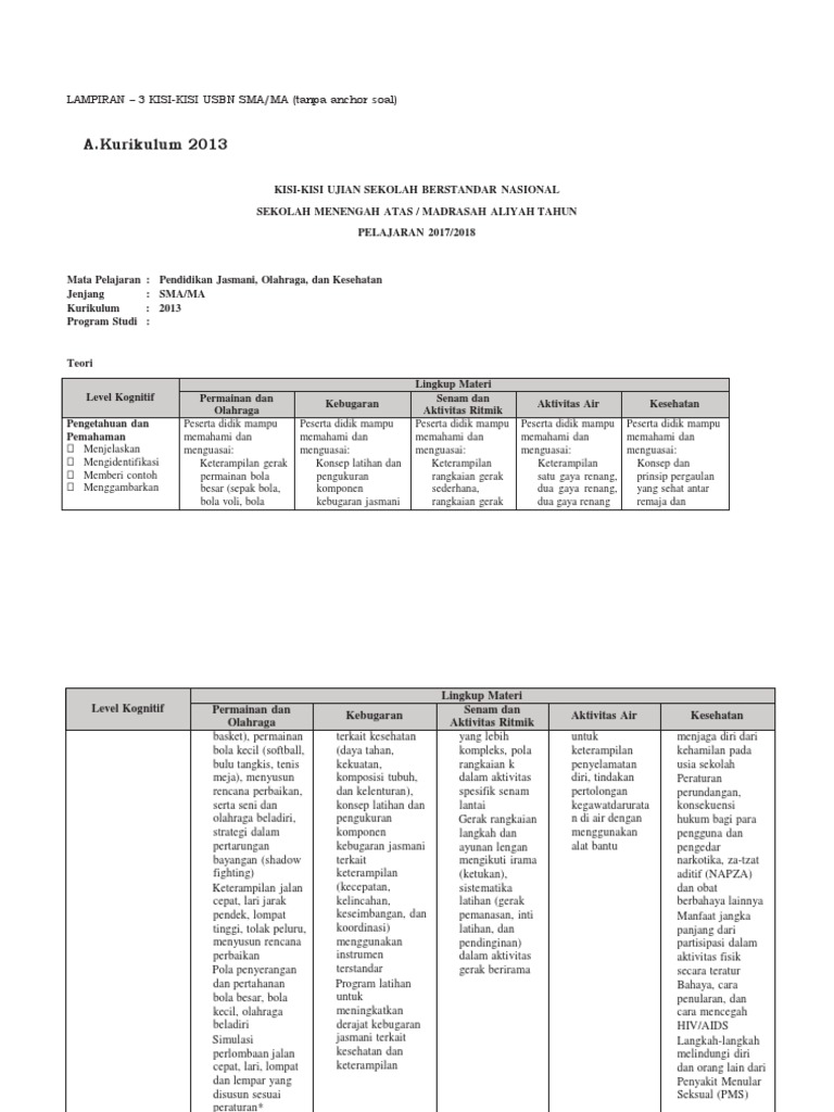 Kisi Kisi Soal Usbn Sma Ma Penjasorkes Pjok Kuikulum 2013 By Kampusajaib Blogspot Com