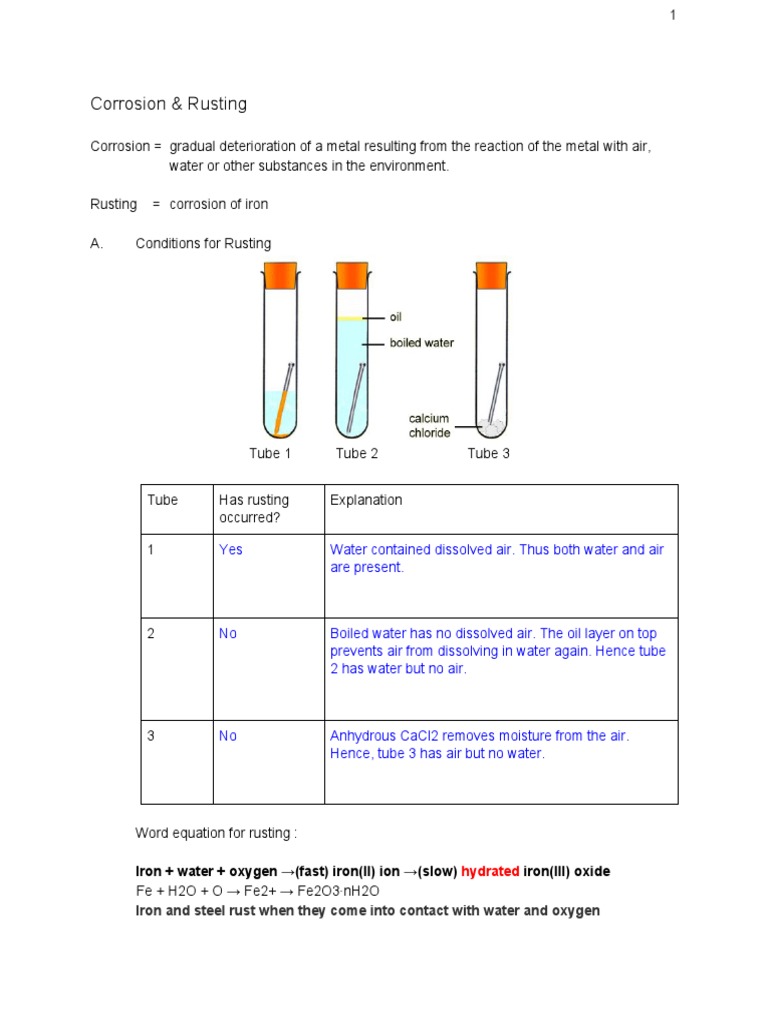 Corrosion and Rusting | PDF | Rust | Corrosion