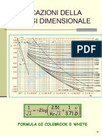 Condotte in Pressione Tabelle