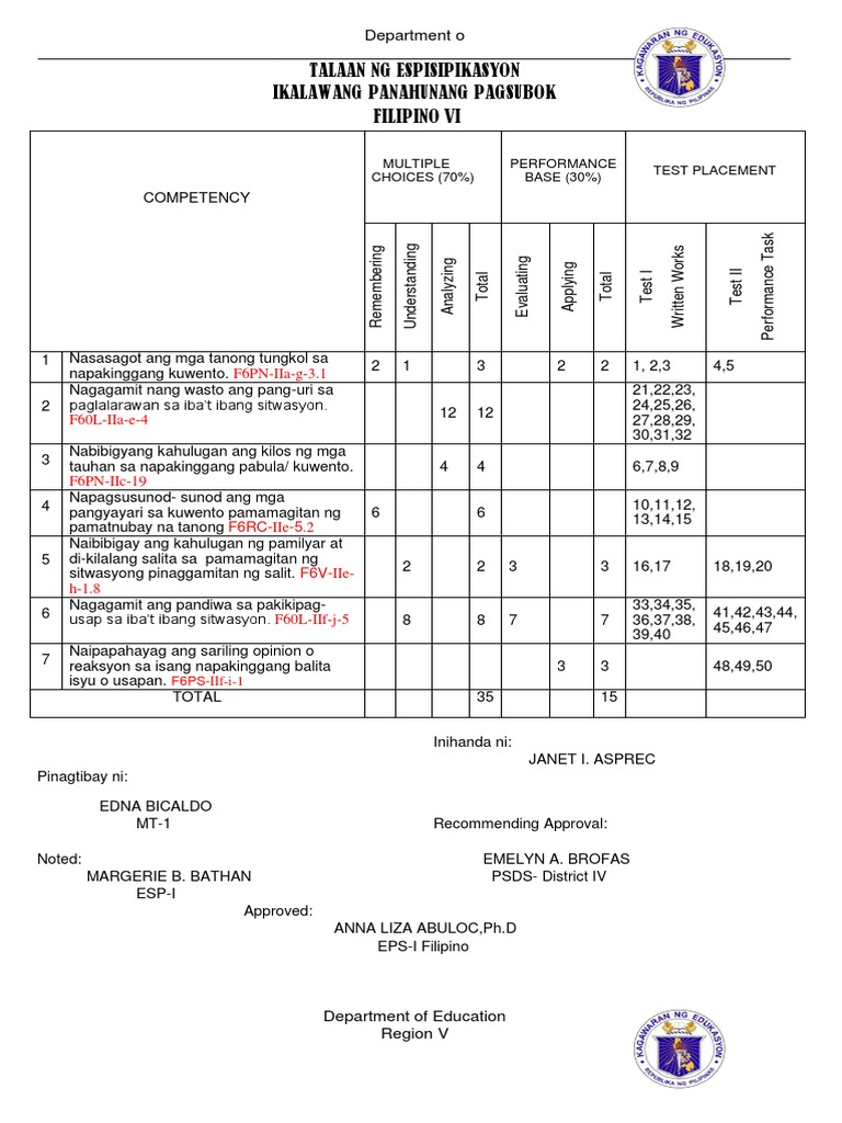 Exam | PDF