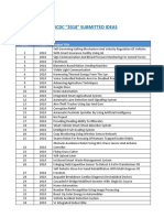 Iicdc 2018 Submitted Ideas