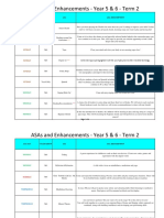 Asa Year 5 6 Term 2