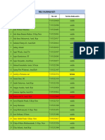 RSU Nurhayati PDF