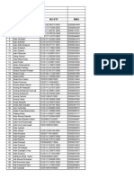 Update 26 Okt 2019 Data - Anggota KABUPATEN GARUT