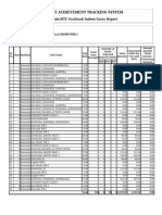 Textbook School Indent Report