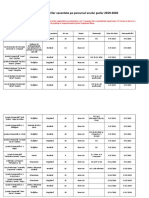 06_11_Posturi_vacantate2019-2020.xlsx