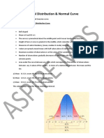 Aspire MDS_Normal Distribution Bells curve