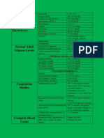 Common Laboratory Values PDF green.pdf