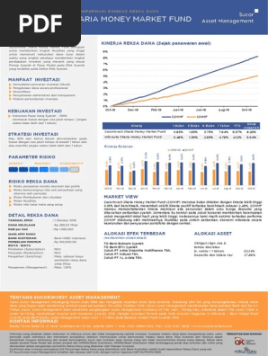 Sucorinvest Sharia Money Market Fund Oktober 2019 Pdf