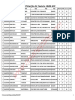 NTSE 2015 Stage I Official Result Karnataka PDF