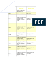 Requisitos 1072 de 2015 Phva