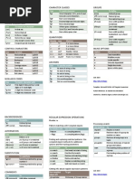 Python Regular Expressions Quick Reference