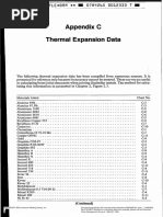 AWS 5.11 Thermal Expansion Data