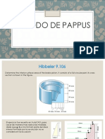 Método de Pappus